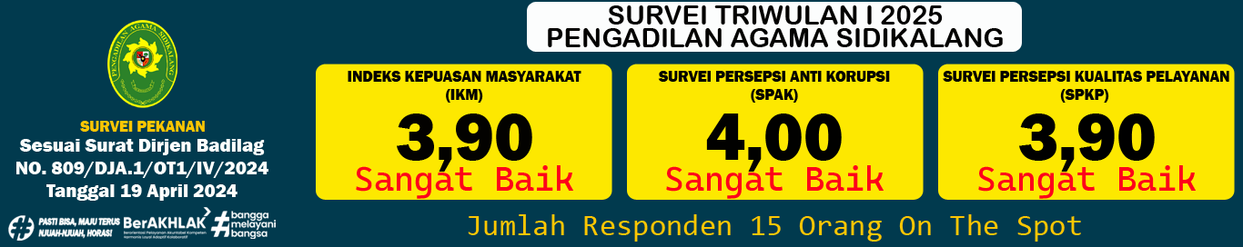 Nilai_Survei_Perbaikan_Tw_I_2025.png